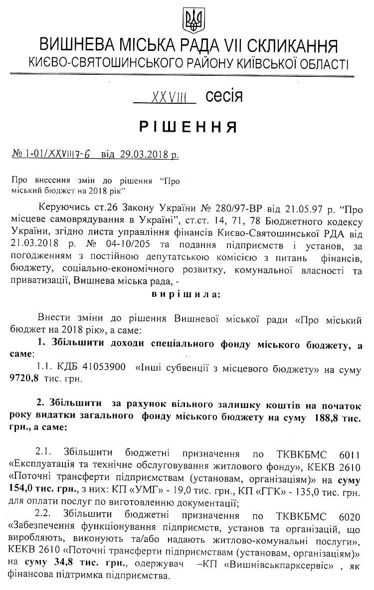 РІШЕННЯ ХХVІII СЕСІЇ VIІ СКЛИКАННЯ від 29.03.2018 року